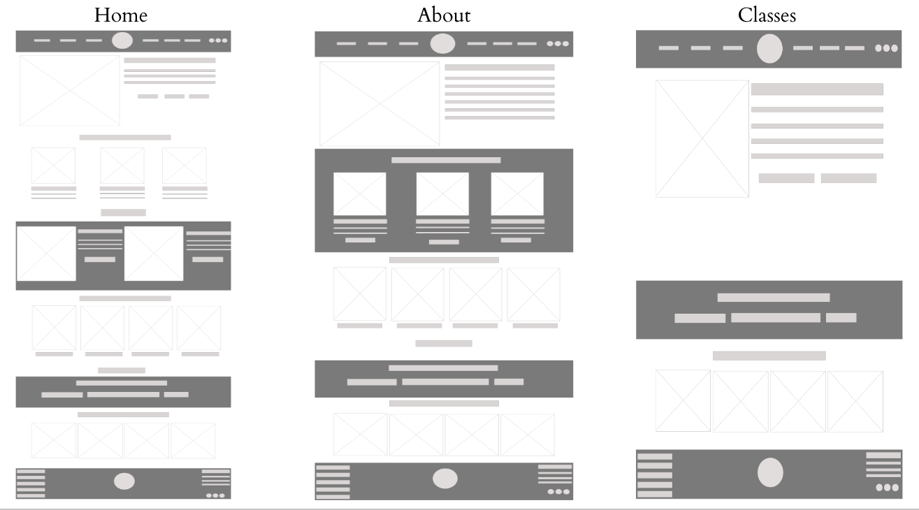 photo of yogi wireframes